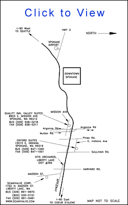 Directions (small)